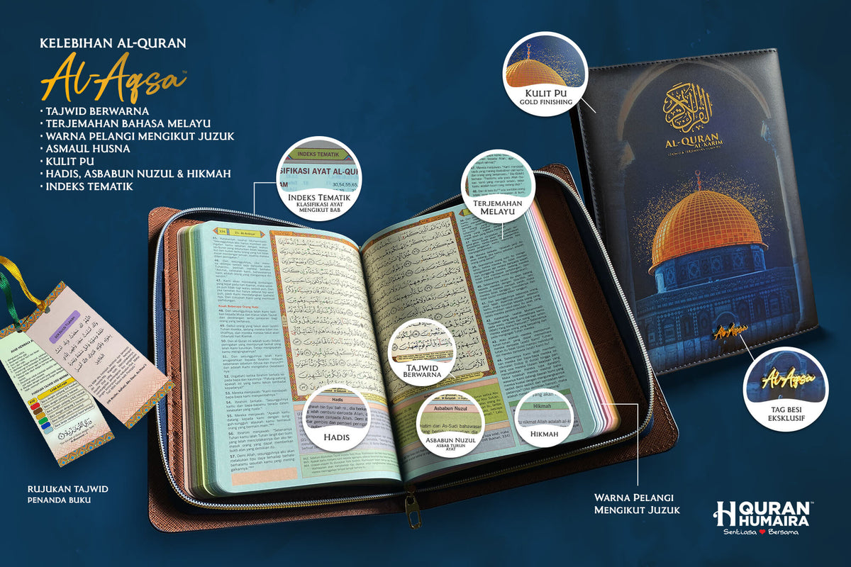 Al-Quran Al-Aqsa (With 199 Taggings)