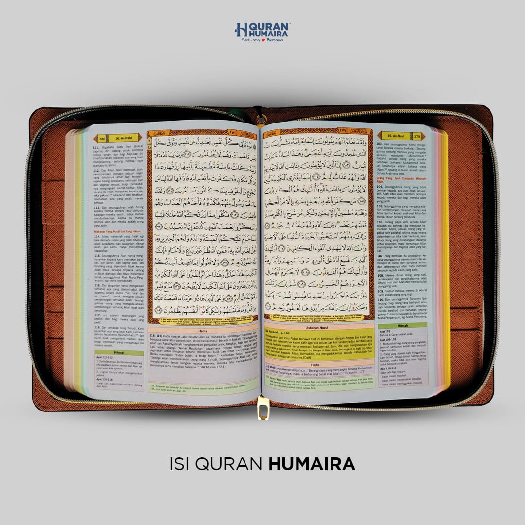 Al-Quran Mekah (No Tagging)