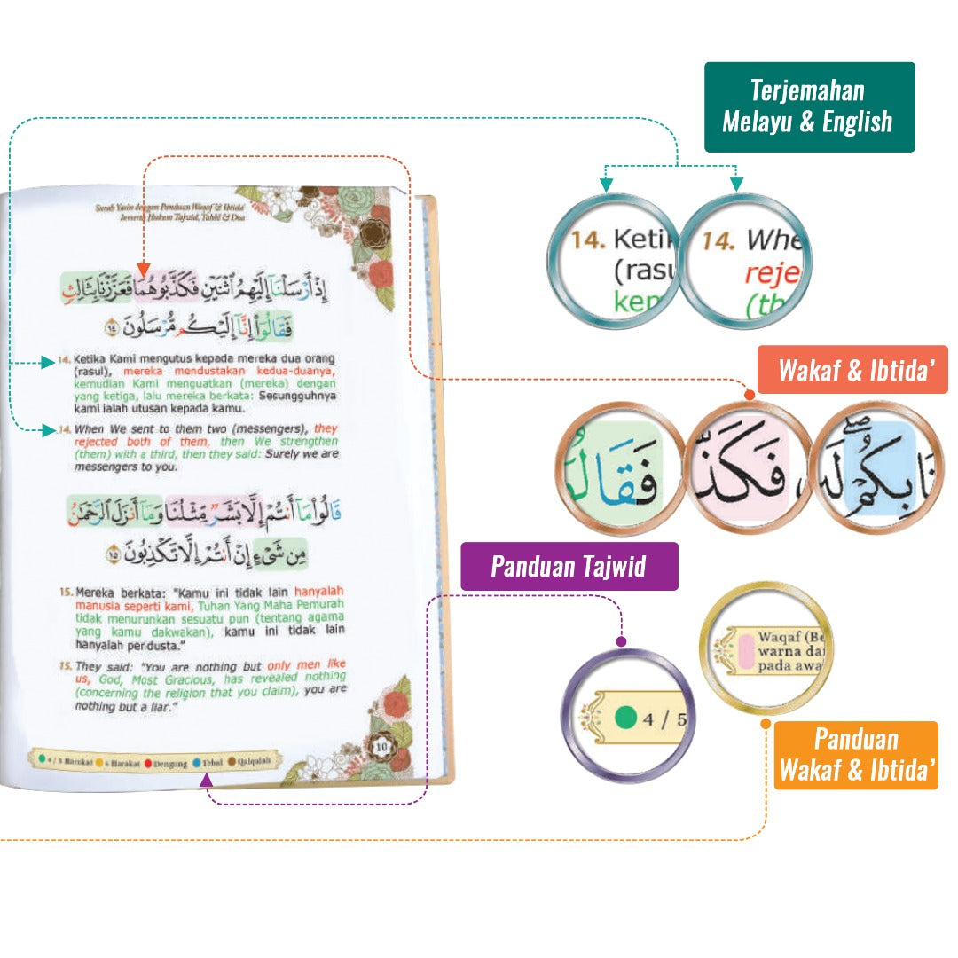 スーラ・ヤシンの本（ワカフ＆イブティダ）×10 