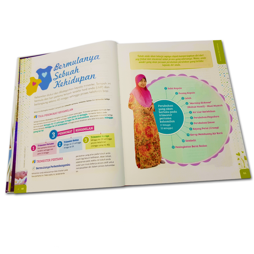 タニア、アンダ・ハミル！ (マレー語)