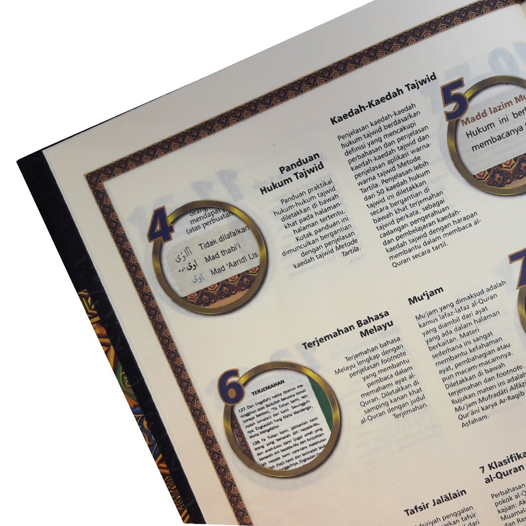 素晴らしいアル・コーラン・ペルジリド