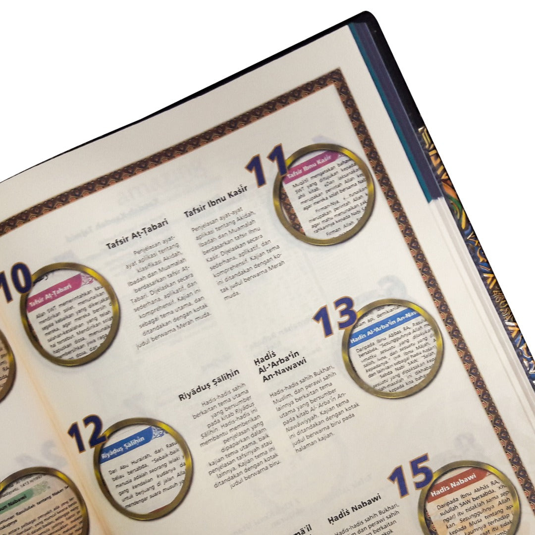 素晴らしいアル・コーラン・ペルジリド