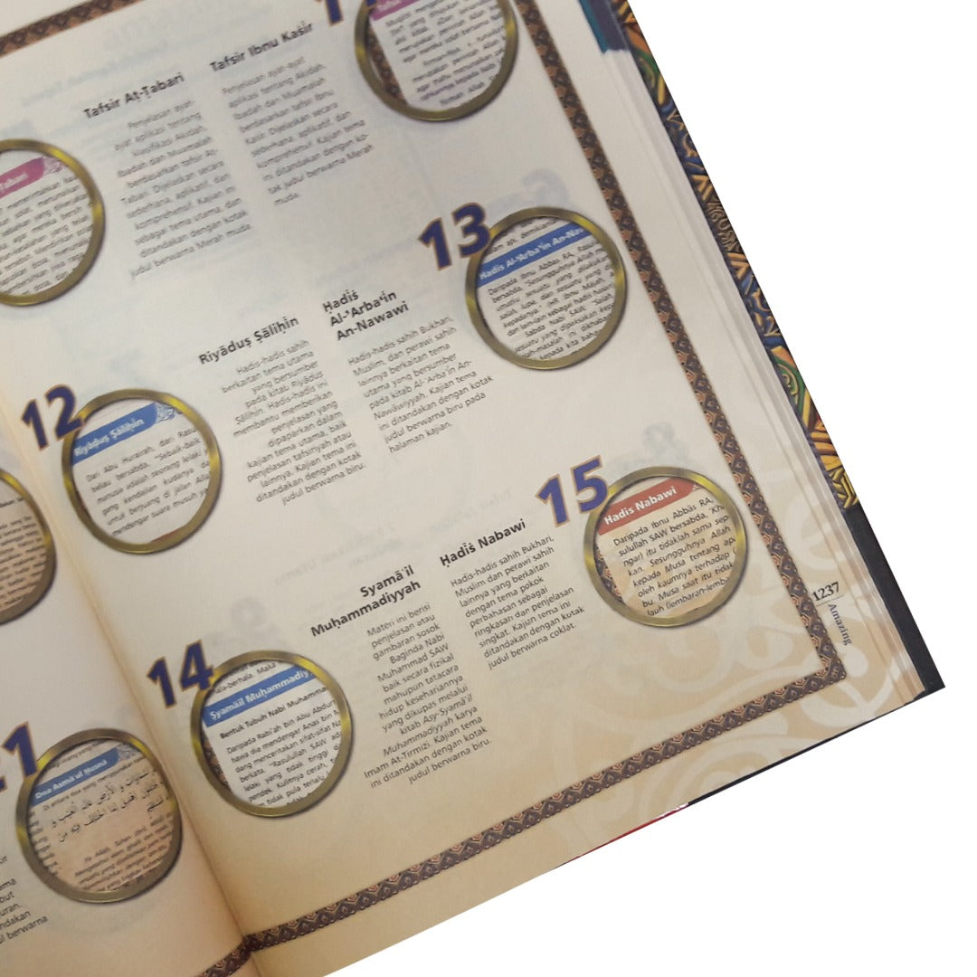 素晴らしいアル・コーラン・ペルジリド