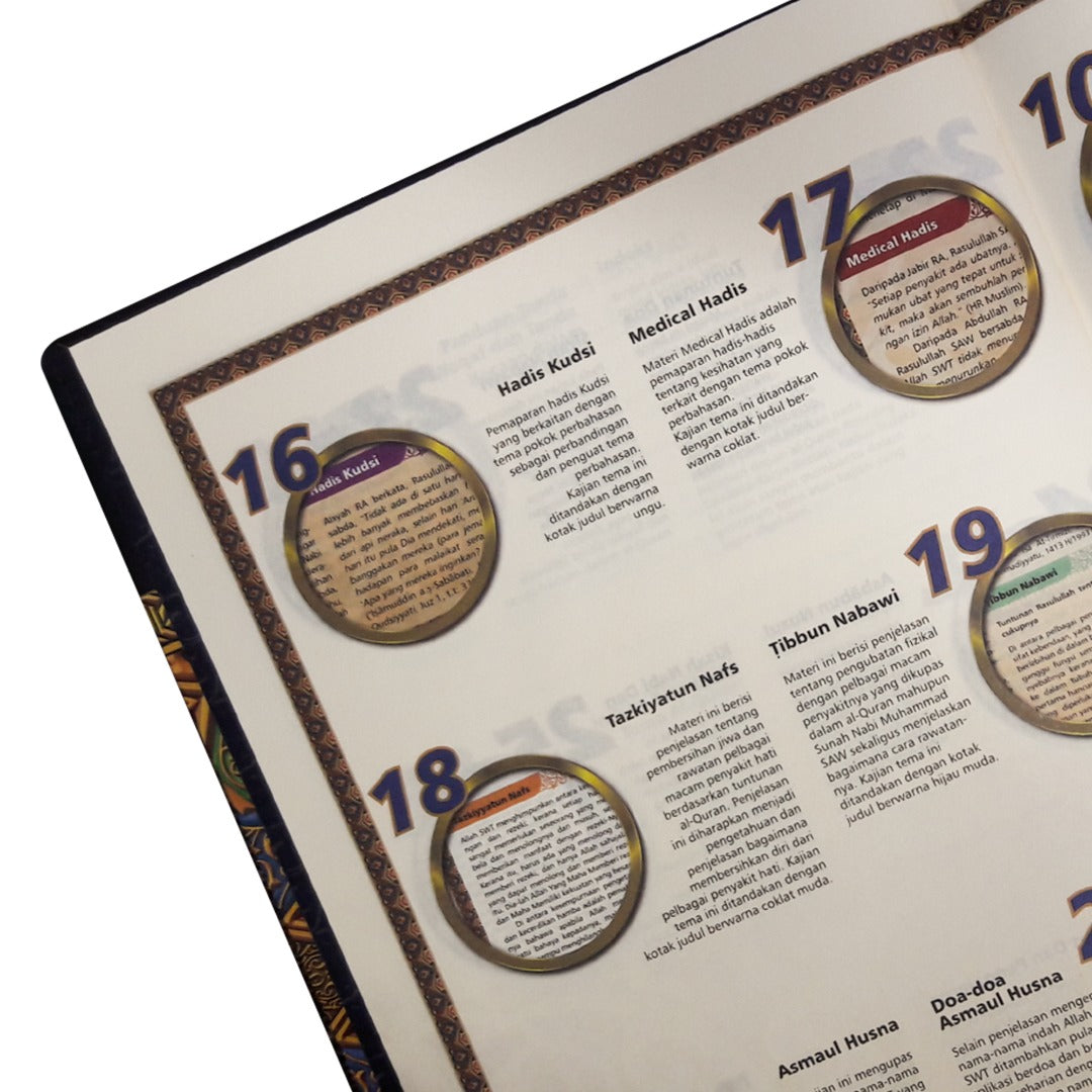 素晴らしいアル・コーラン・ペルジリド