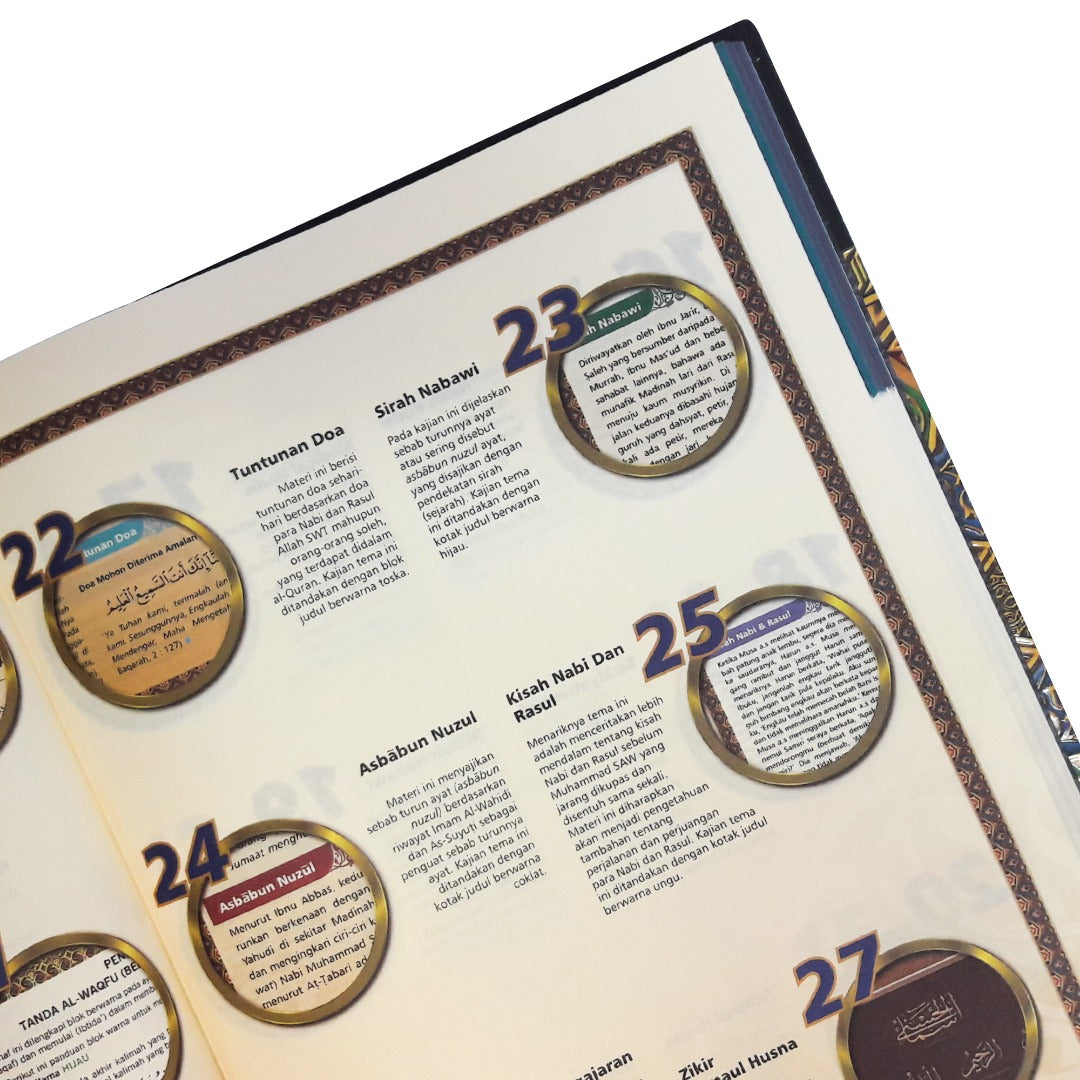 素晴らしいアル・コーラン・ペルジリド