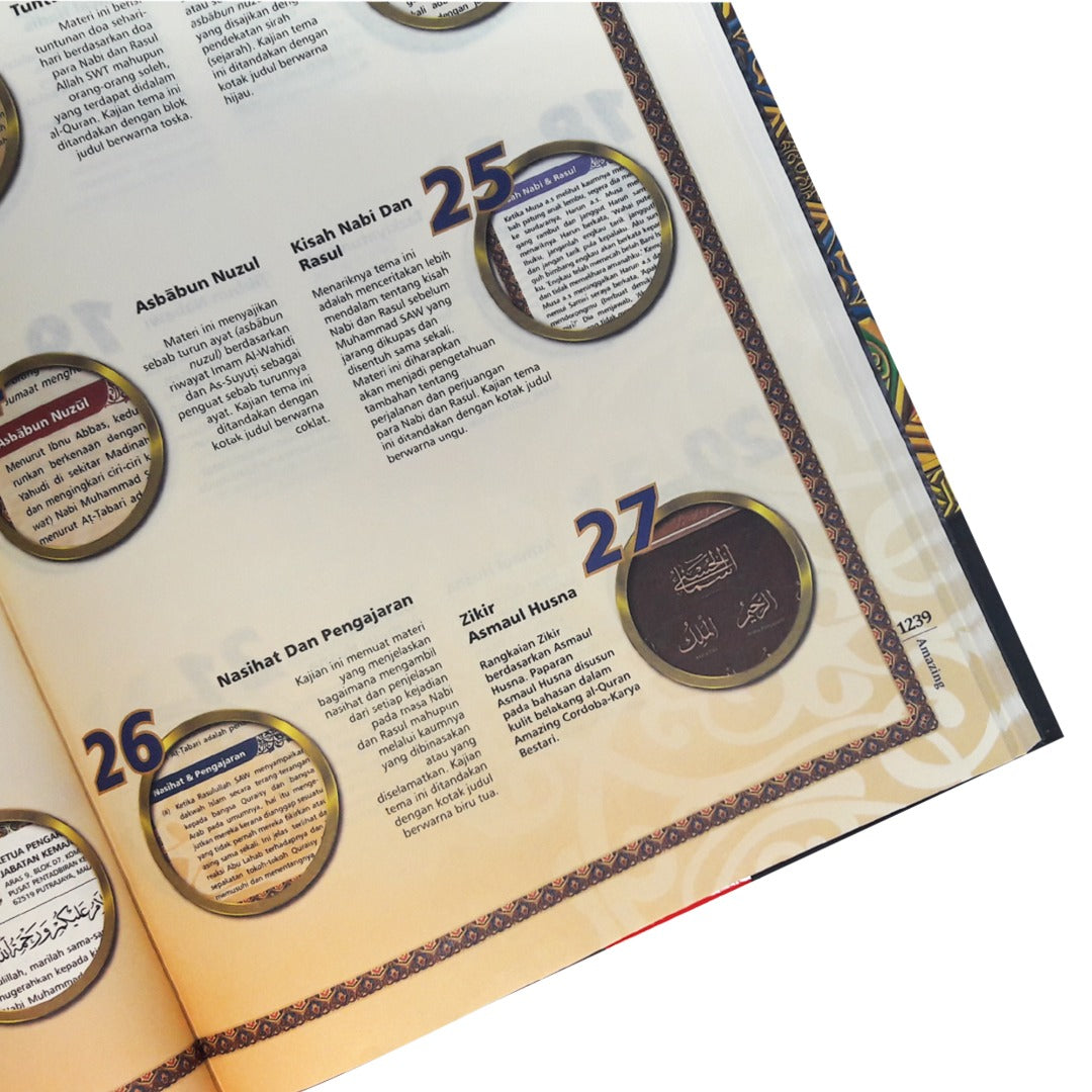 素晴らしいアル・コーラン・ペルジリド