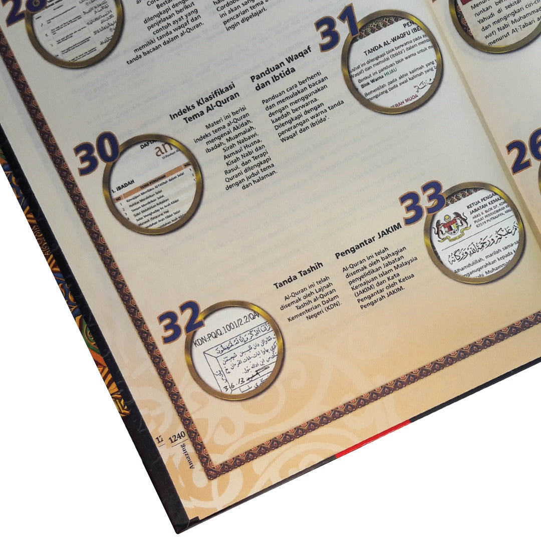 素晴らしいアル・コーラン・ペルジリド