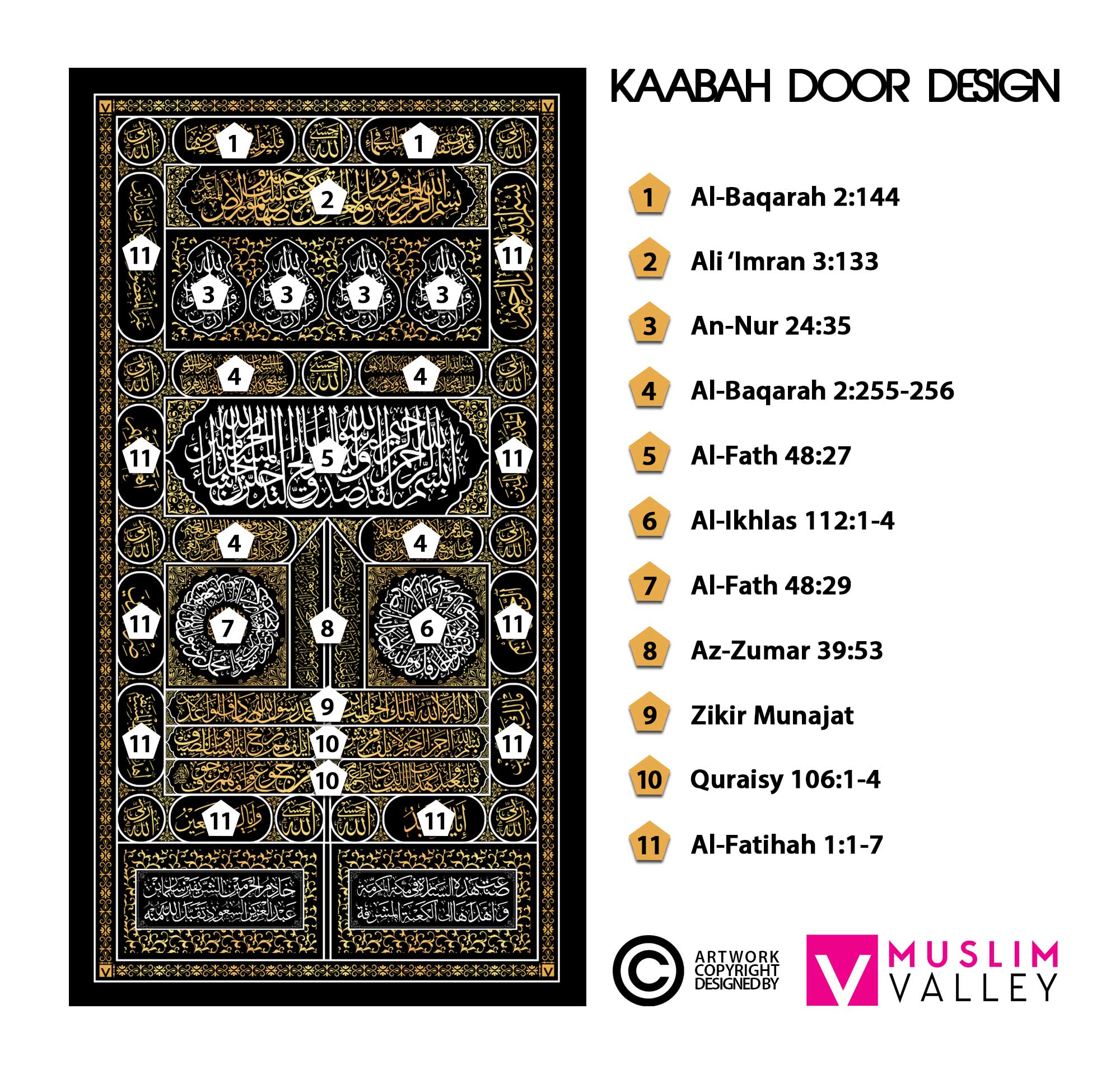 Kaabah Door Canvas Only (Medium)