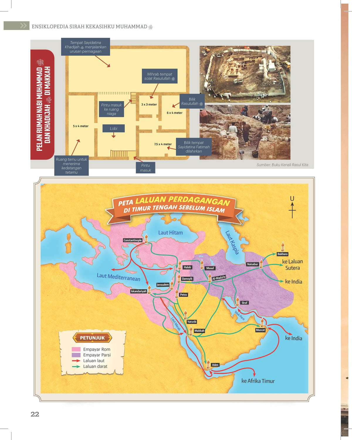 エンシクロペディア シラ・ケカシク・ムハンマド SAW (マレー語)