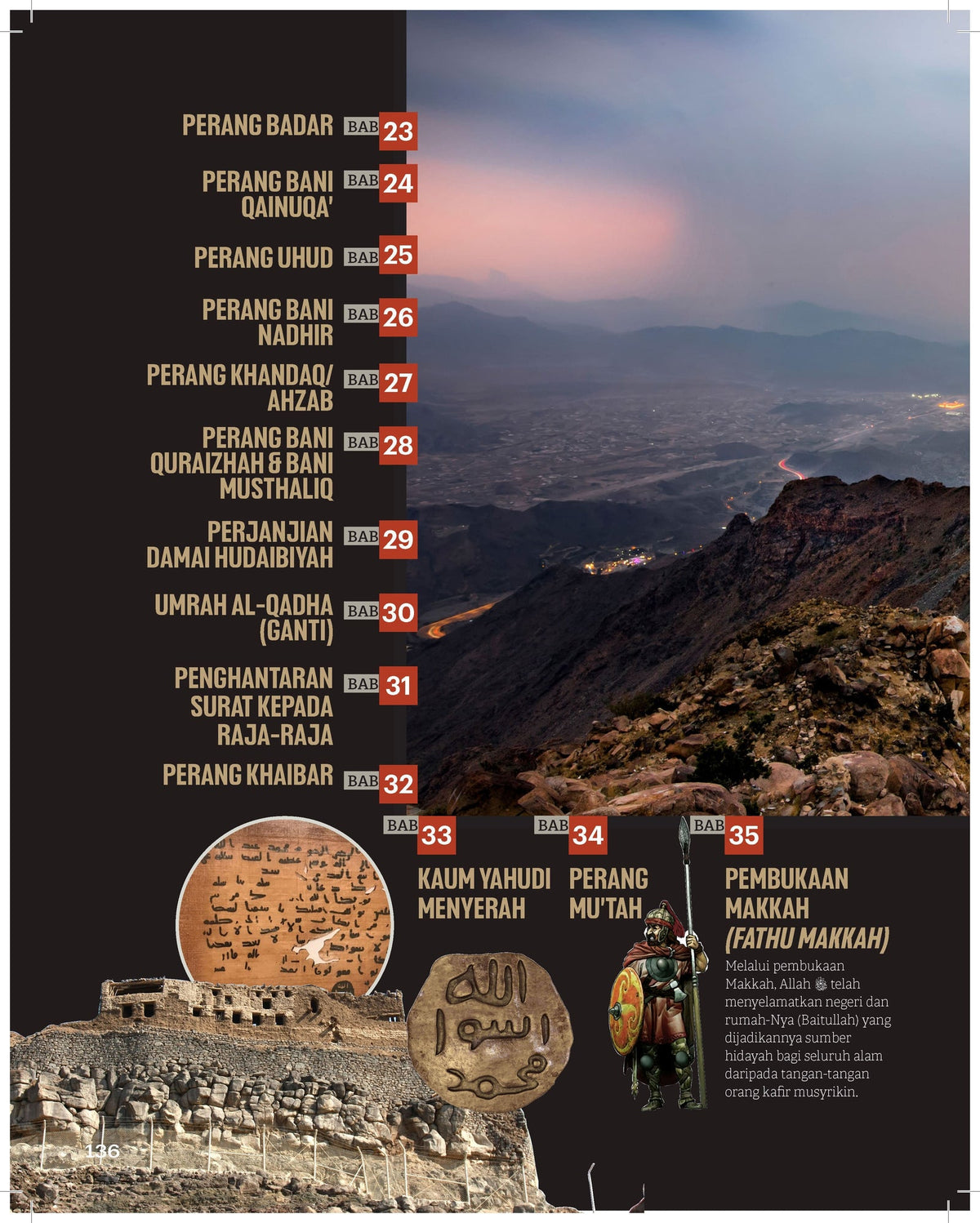 エンシクロペディア シラ・ケカシク・ムハンマド SAW (マレー語)