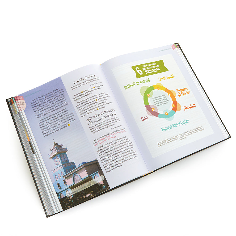 Ensikpedia Amalan Setahun (マレー語)