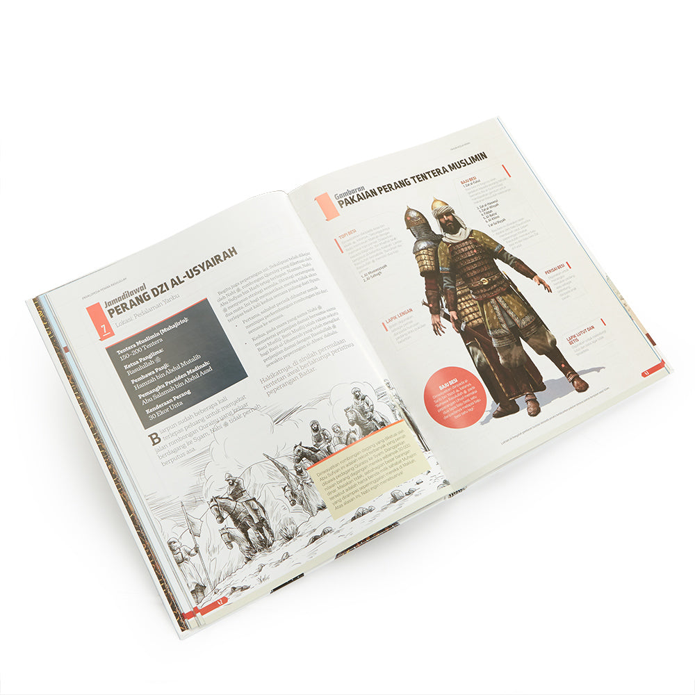 Ensikpedia Perang Rasulullah (マレー語)
