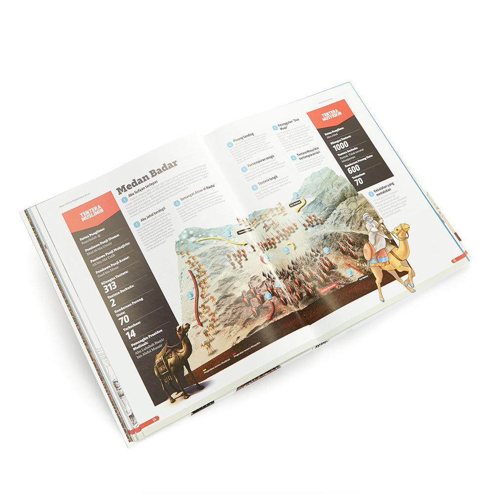 Ensikpedia Perang Rasulullah (マレー語)