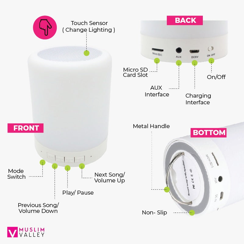 アル・コーラン・タッチ・ランプ