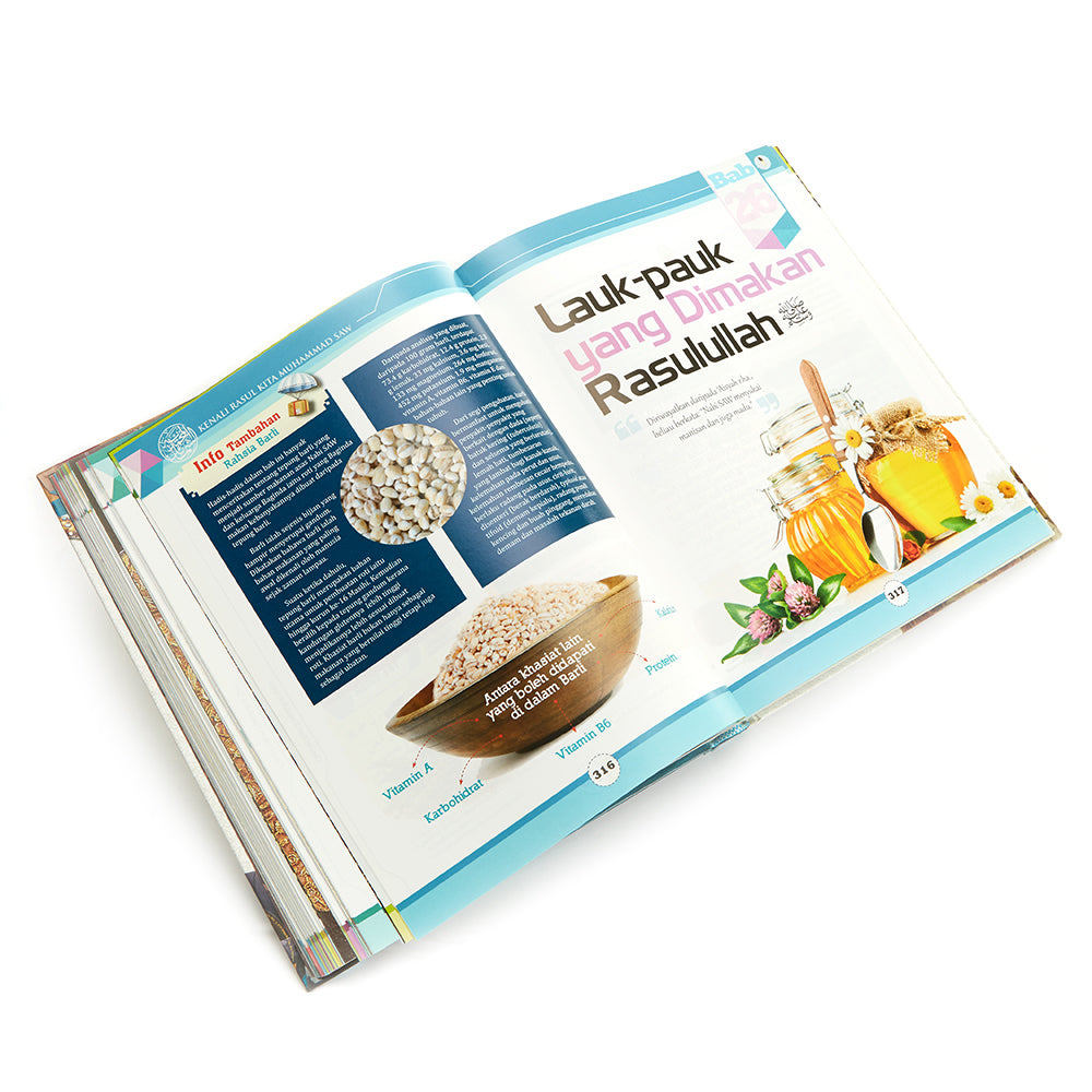 ケナリ・ラスル・キタ・ムハマドSAW（マレー人）