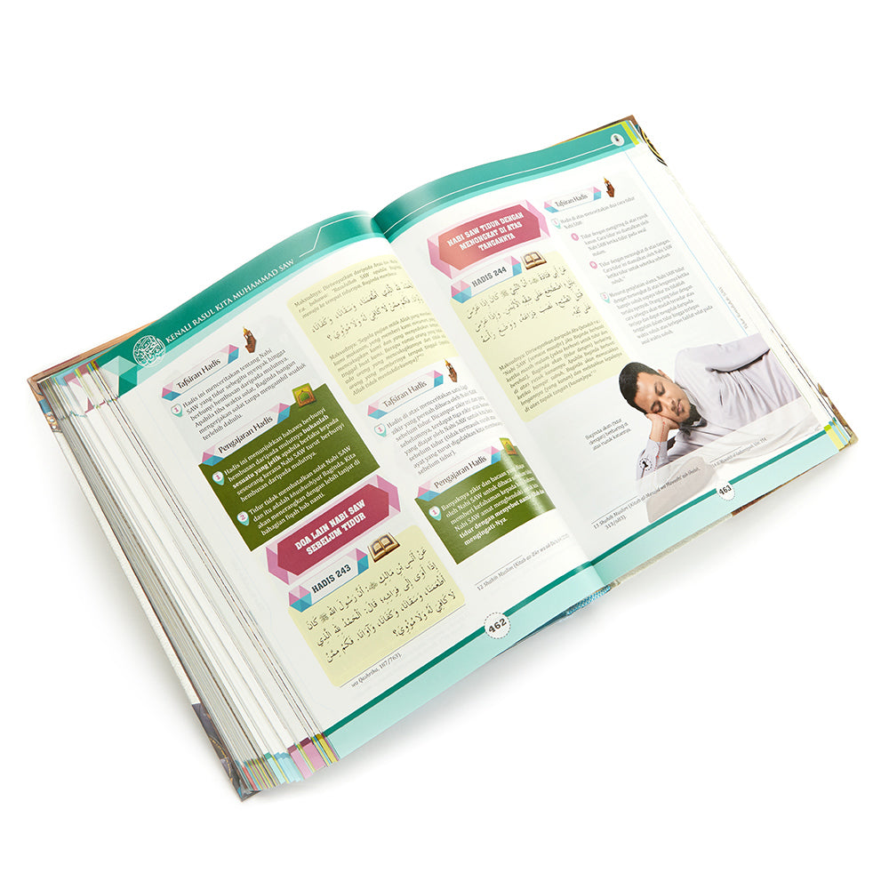 ケナリ・ラスル・キタ・ムハマドSAW（マレー人）