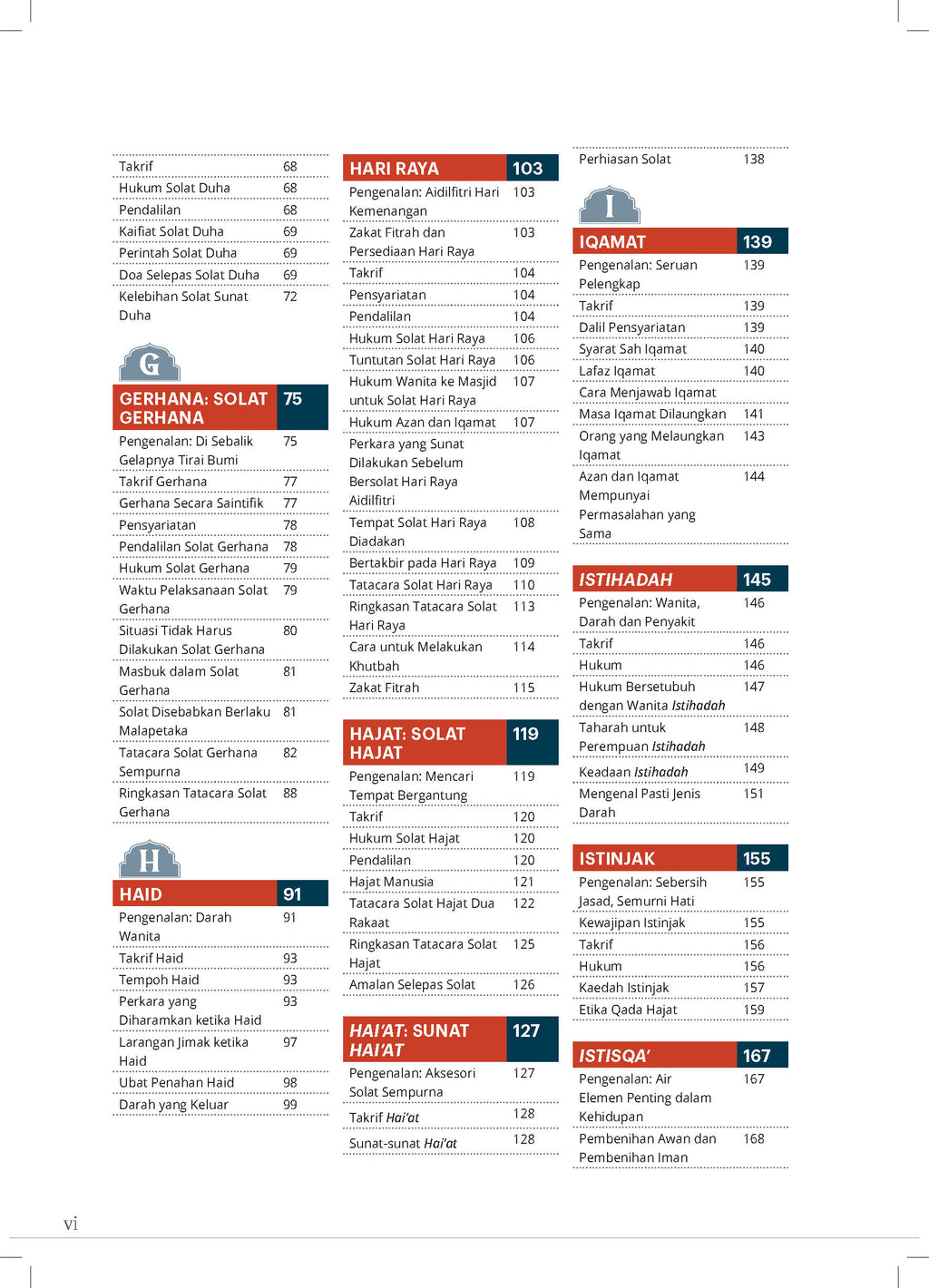 Ensikpedia Solat プレミアム (マレー語)