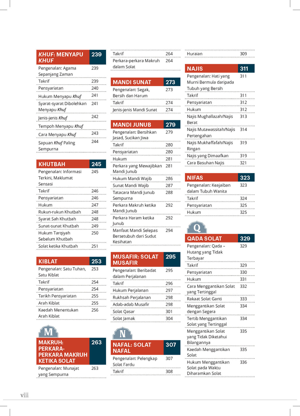 Ensikpedia Solat プレミアム (マレー語)