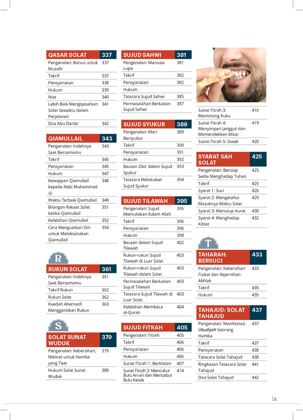 Ensikpedia Solat プレミアム (マレー語)