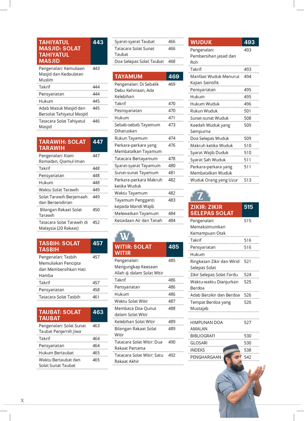 Ensikpedia Solat プレミアム (マレー語)