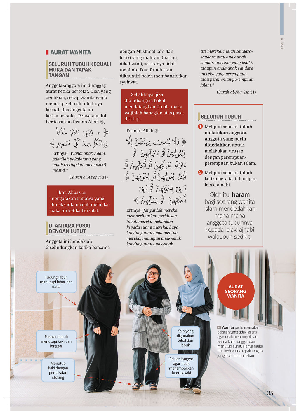 Ensikpedia Solat プレミアム (マレー語)