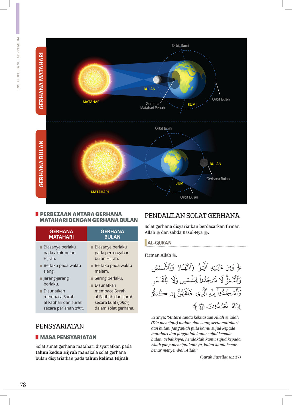 Ensikpedia Solat プレミアム (マレー語)