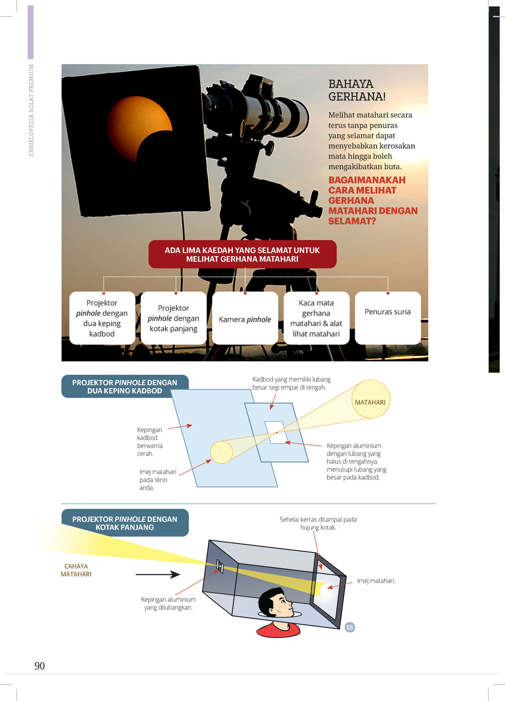 Ensikpedia Solat プレミアム (マレー語)