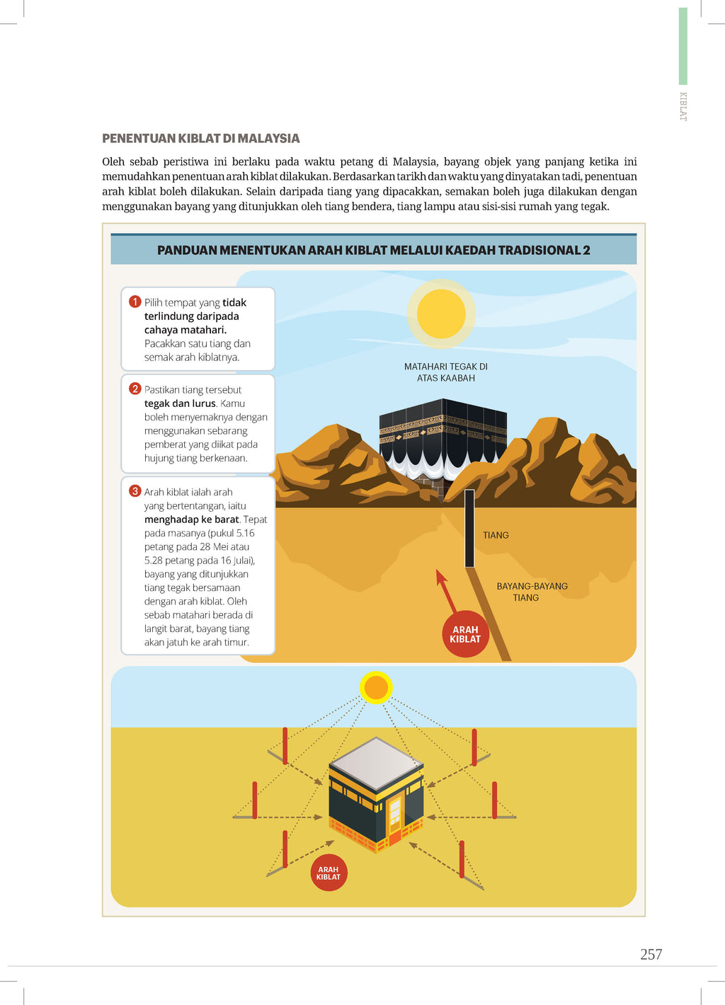 Ensikpedia Solat プレミアム (マレー語)