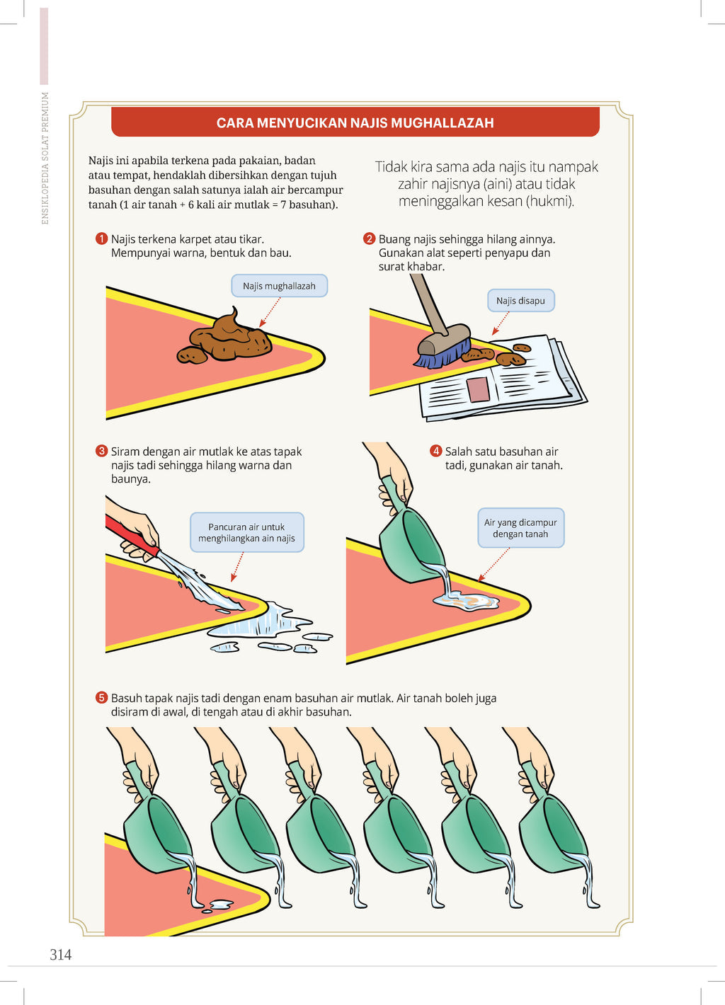 Ensikpedia Solat プレミアム (マレー語)