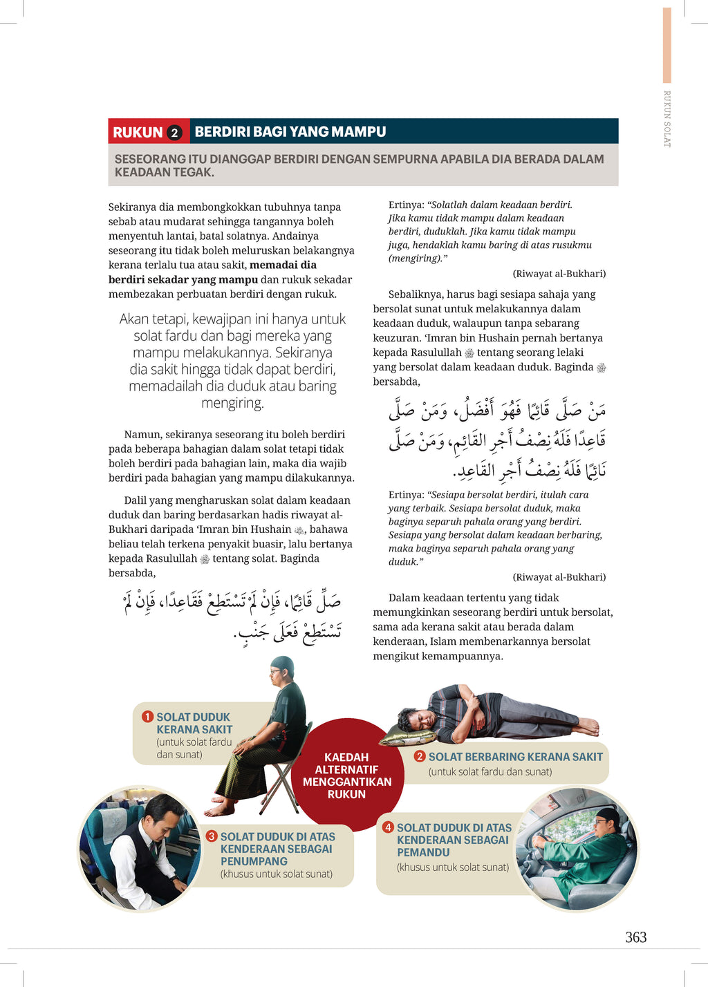 Ensikpedia Solat プレミアム (マレー語)