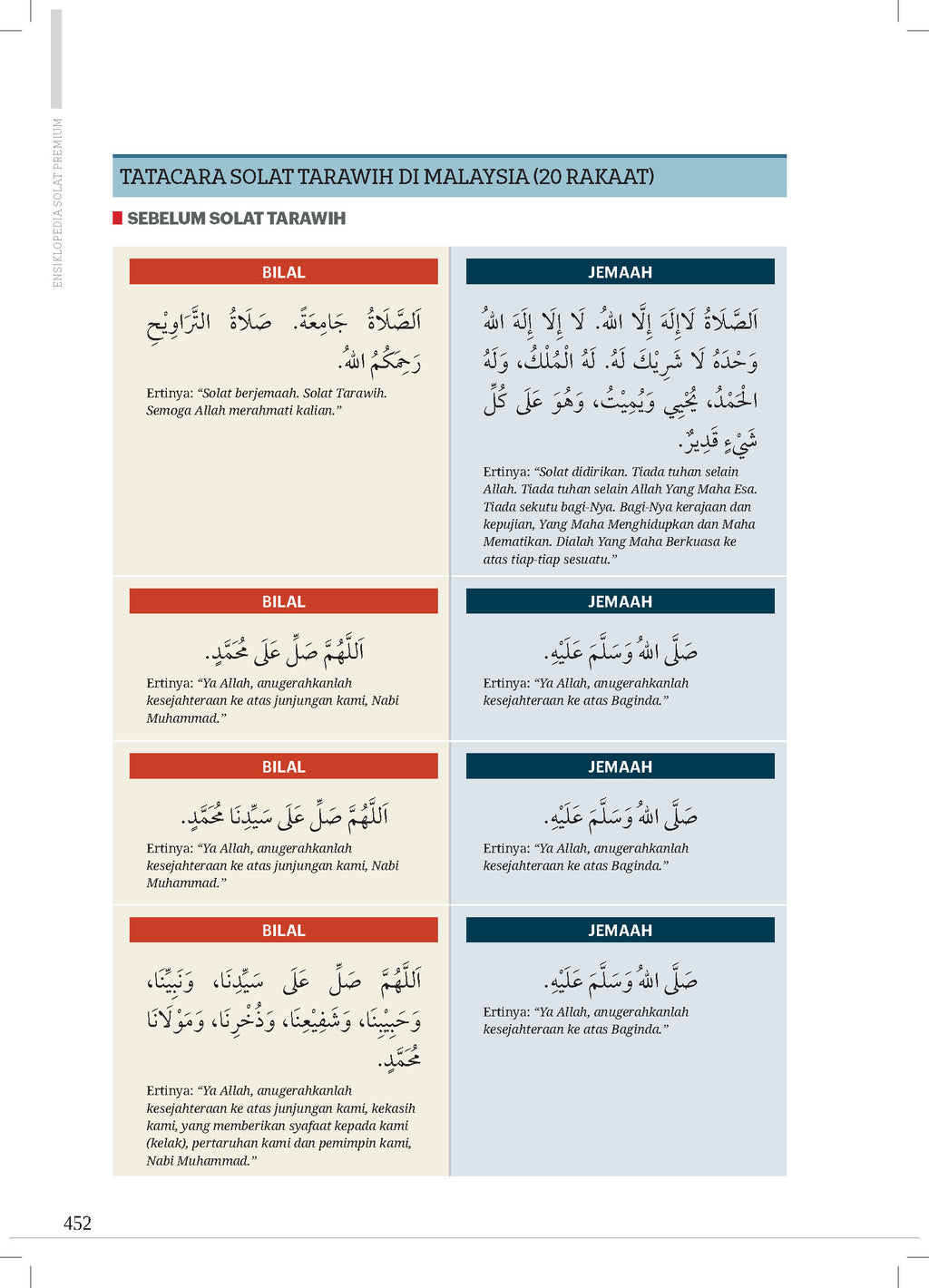 Ensikpedia Solat プレミアム (マレー語)