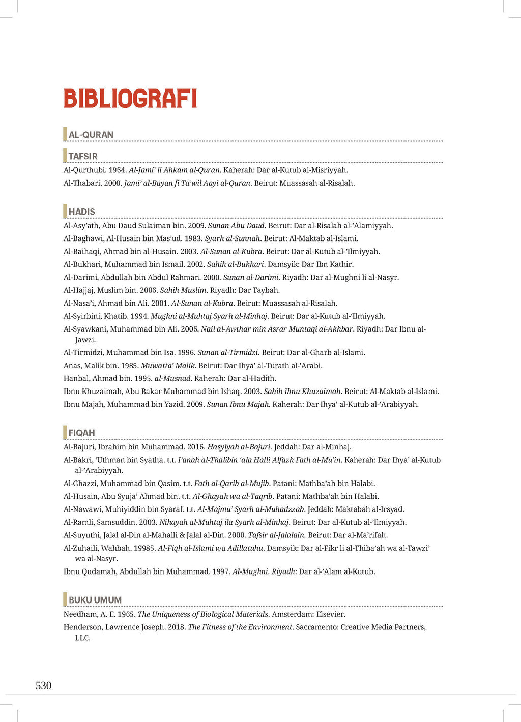 Ensikpedia Solat プレミアム (マレー語)