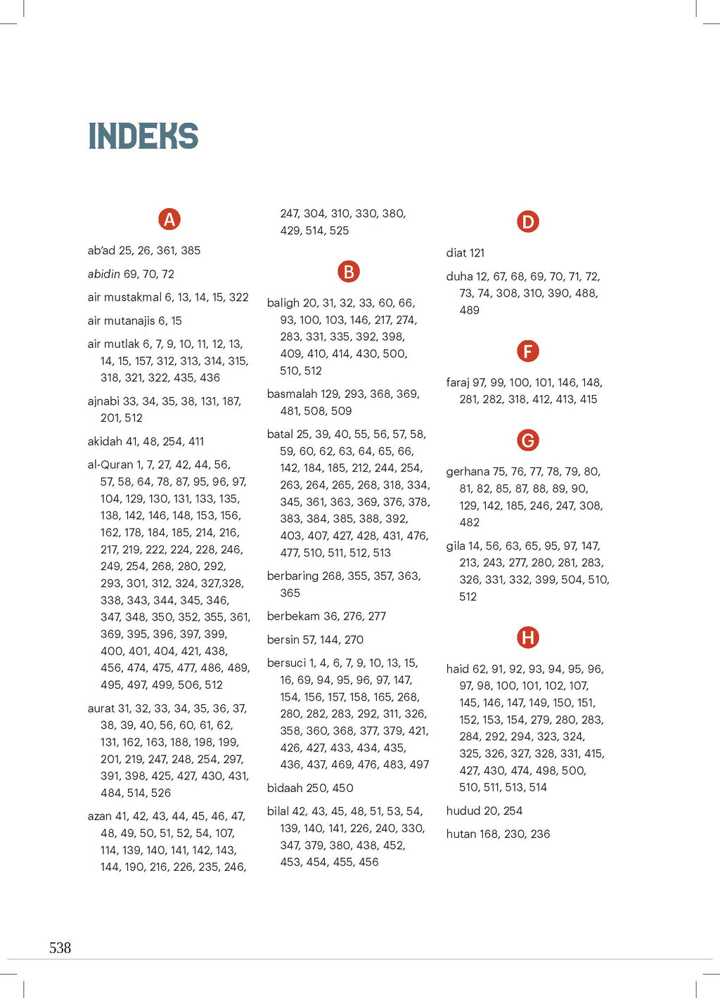 Ensikpedia Solat プレミアム (マレー語)