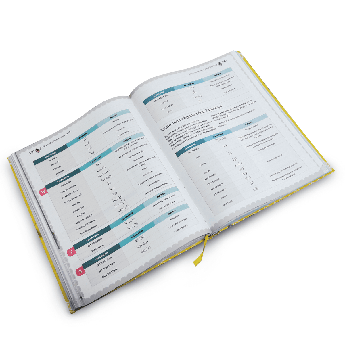 Ensikpedia Nama-Nama Anak (マレー語)